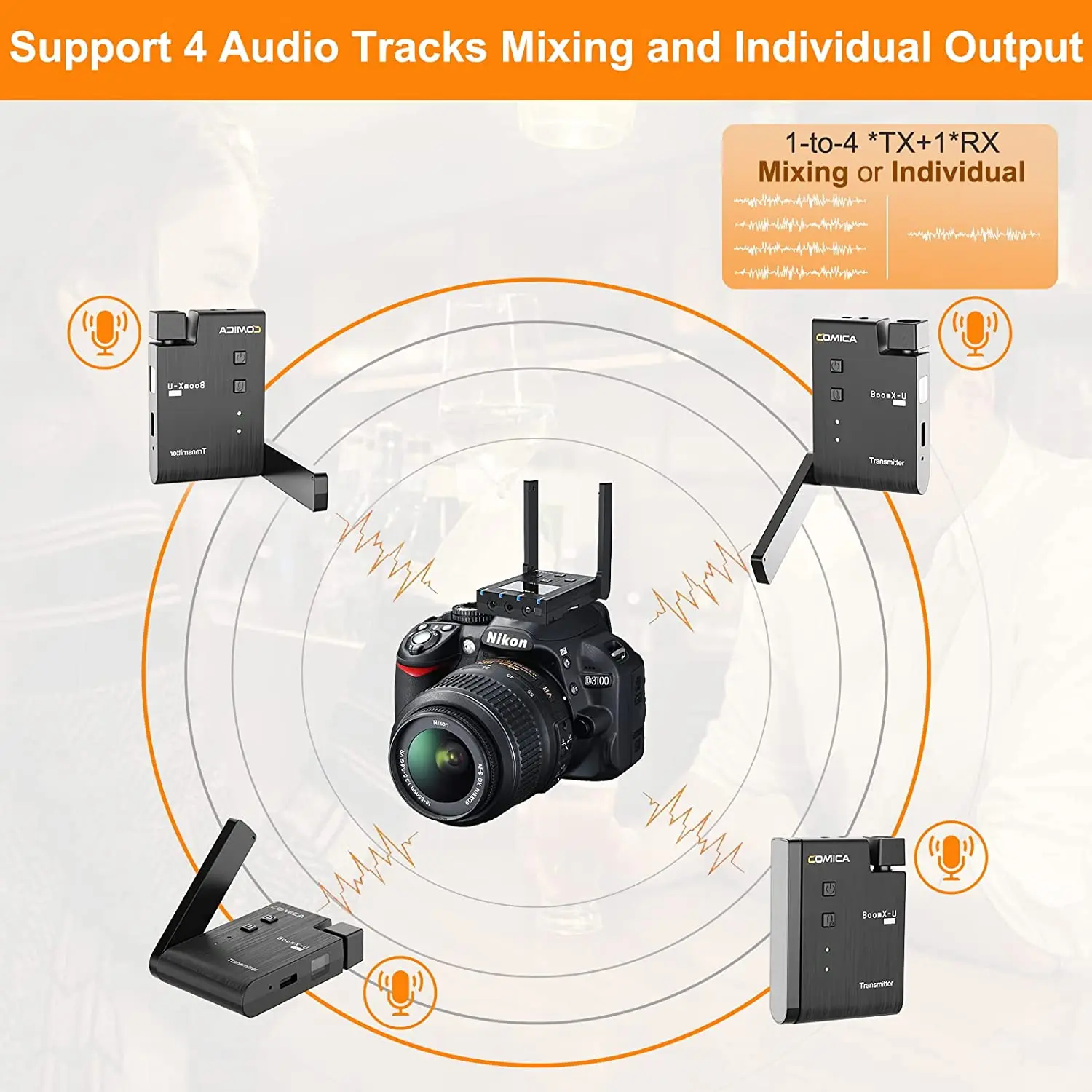 COMICA BoomX-U QUA UHF micrófono Lavalier inalámbrico solapa inalámbrica de 24 canales para cámara DSLR videocámara Smartphone
