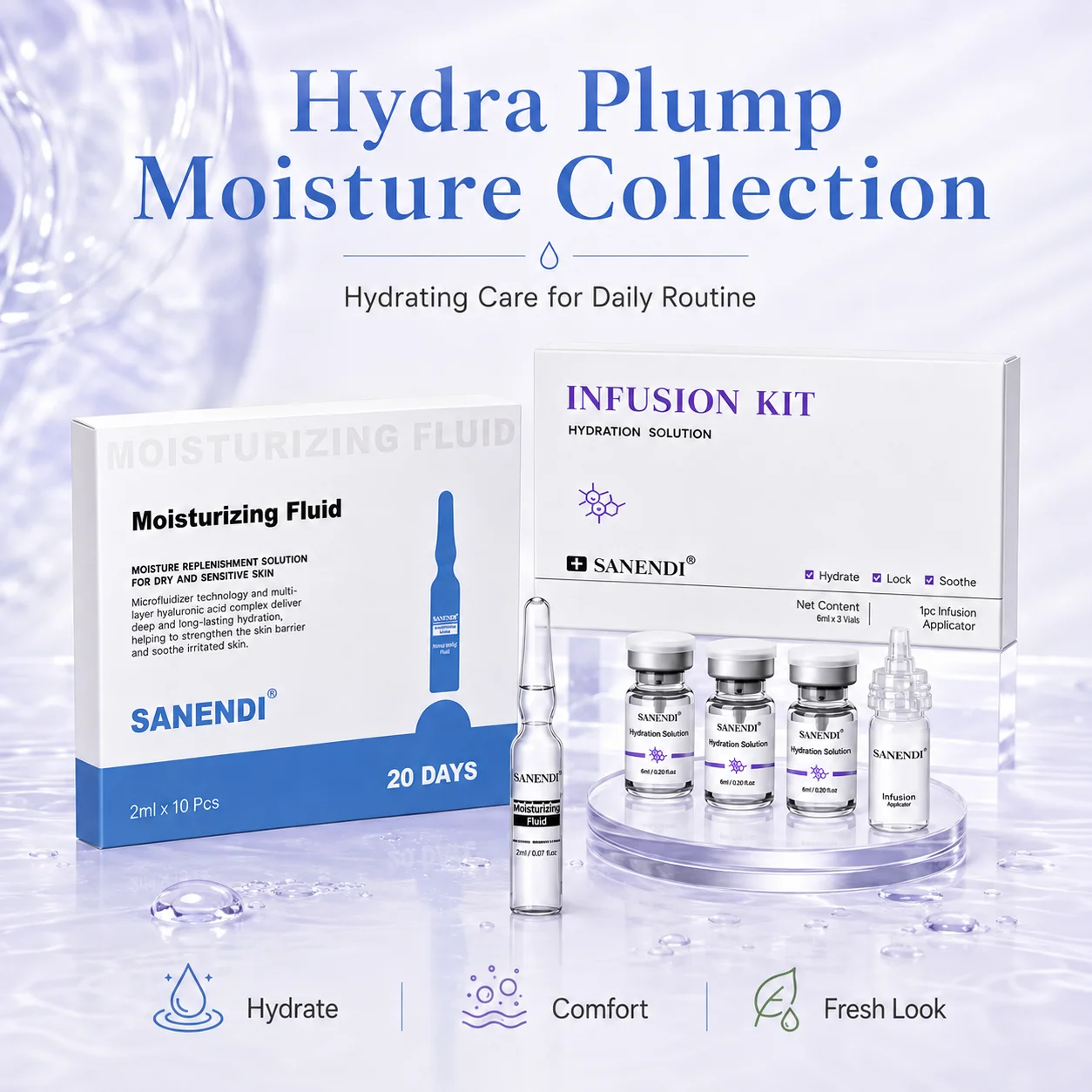 Kit de suero hidratante Sanendi MESOseries Hydra Plump, suero Dr.Pen, ampolla para el cuidado de la piel del rostro, set de infusión con microagujas, cuidado de la piel coreano.