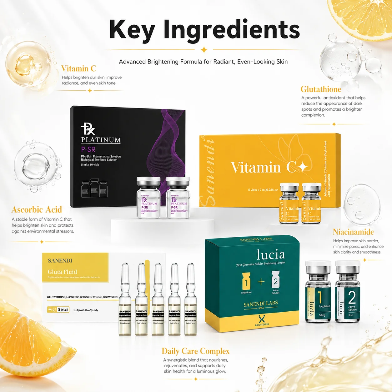 SANENDI MESOseries Set para una Piel Radiante, Sérum Potenciador de la Piel con GSH y Vitamina C para el Rostro, Sérum Demapen, Solución Hidratante para una Piel Radiante, Cuidado de la Piel Coreano