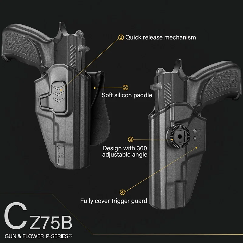 Funda OWB para pistola CZ 75B 75 Campact, CZ P10C, CZ P09, funda de polímero de liberación de índice táctico con paleta, mano derecha, bolsas para pistola