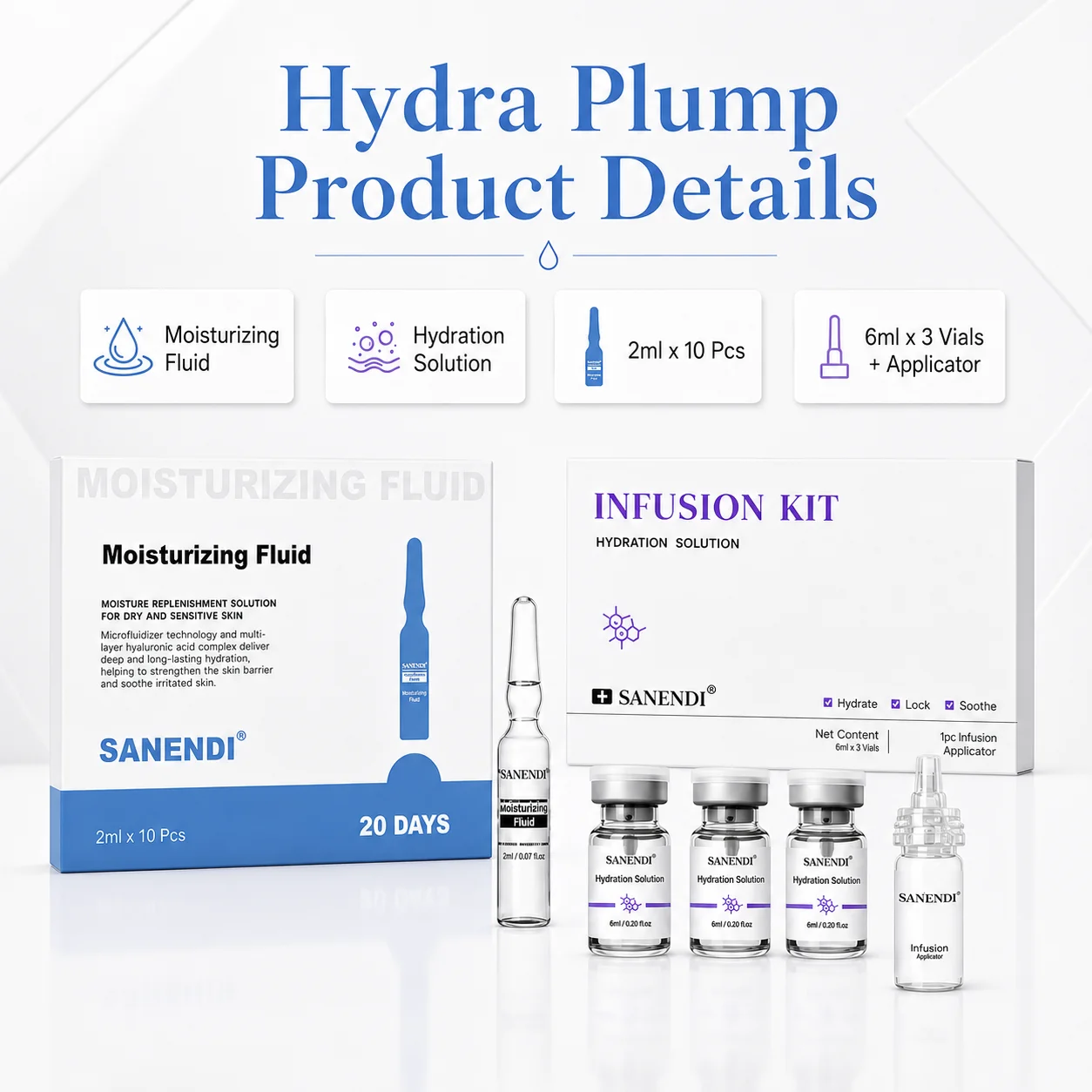 Kit de suero hidratante Sanendi MESOseries Hydra Plump, suero Dr.Pen, ampolla para el cuidado de la piel del rostro, set de infusión con microagujas, cuidado de la piel coreano.