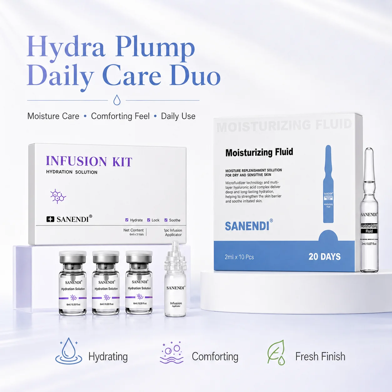 Kit de suero hidratante Sanendi MESOseries Hydra Plump, suero Dr.Pen, ampolla para el cuidado de la piel del rostro, set de infusión con microagujas, cuidado de la piel coreano.