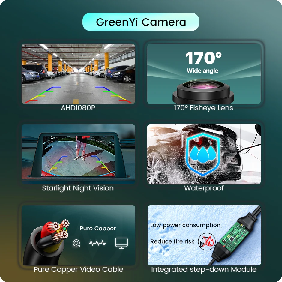 GreenYi 170 °   Cámara de Visión Trasera para Vehículos AHD 1080P para VW Volkswagen Golf Passat B7 B6 Tiguan Jetta MK6 Audi A3 A4 A5 Q5 A6 B6