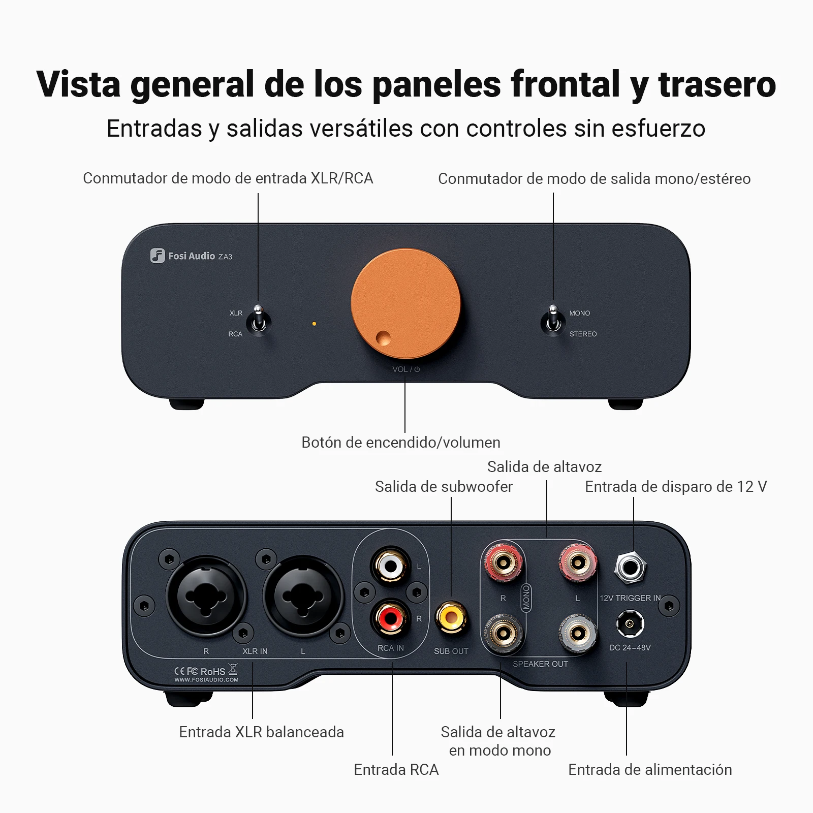 Amplificador de Potencia Estéreo Fosi Audio ZA3 TPA3255 Clase D HiFi para Altavoces de Estantería Pasivos con Entrada XLR/RCA/Balanceada