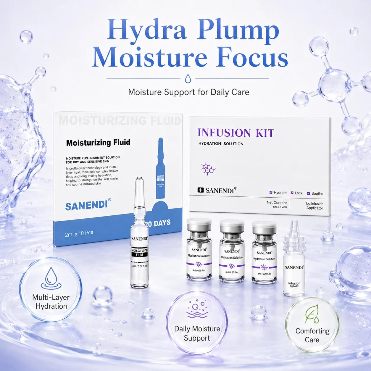 Kit de suero hidratante Sanendi MESOseries Hydra Plump, suero Dr.Pen, ampolla para el cuidado de la piel del rostro, set de infusión con microagujas, cuidado de la piel coreano.