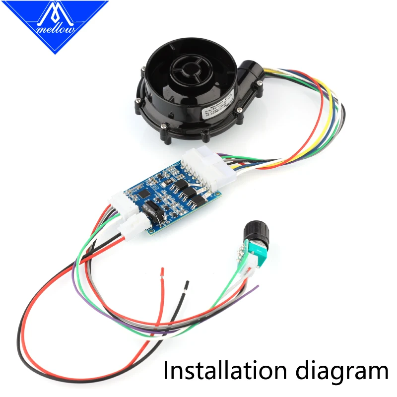 Mellow-soplador de aire centrífugo sin escobillas, 24V, DC WS7040 7040, 6.5kpa, para impresora 3D VzBoT HevORT