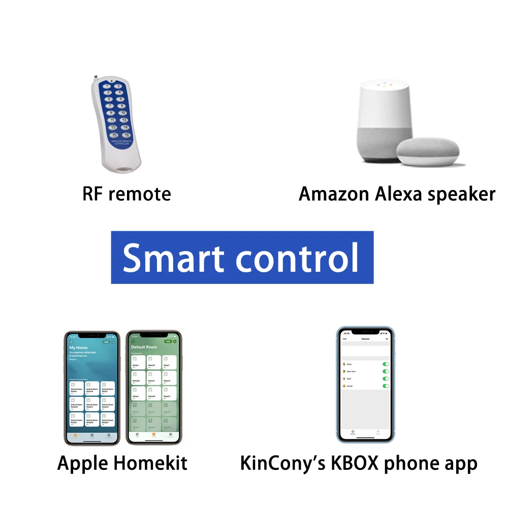 KC868-A8 relé Ethernet ESP32, placa de desarrollo, interruptor Wifi, Tasmota, asistente para el hogar, bricolaje