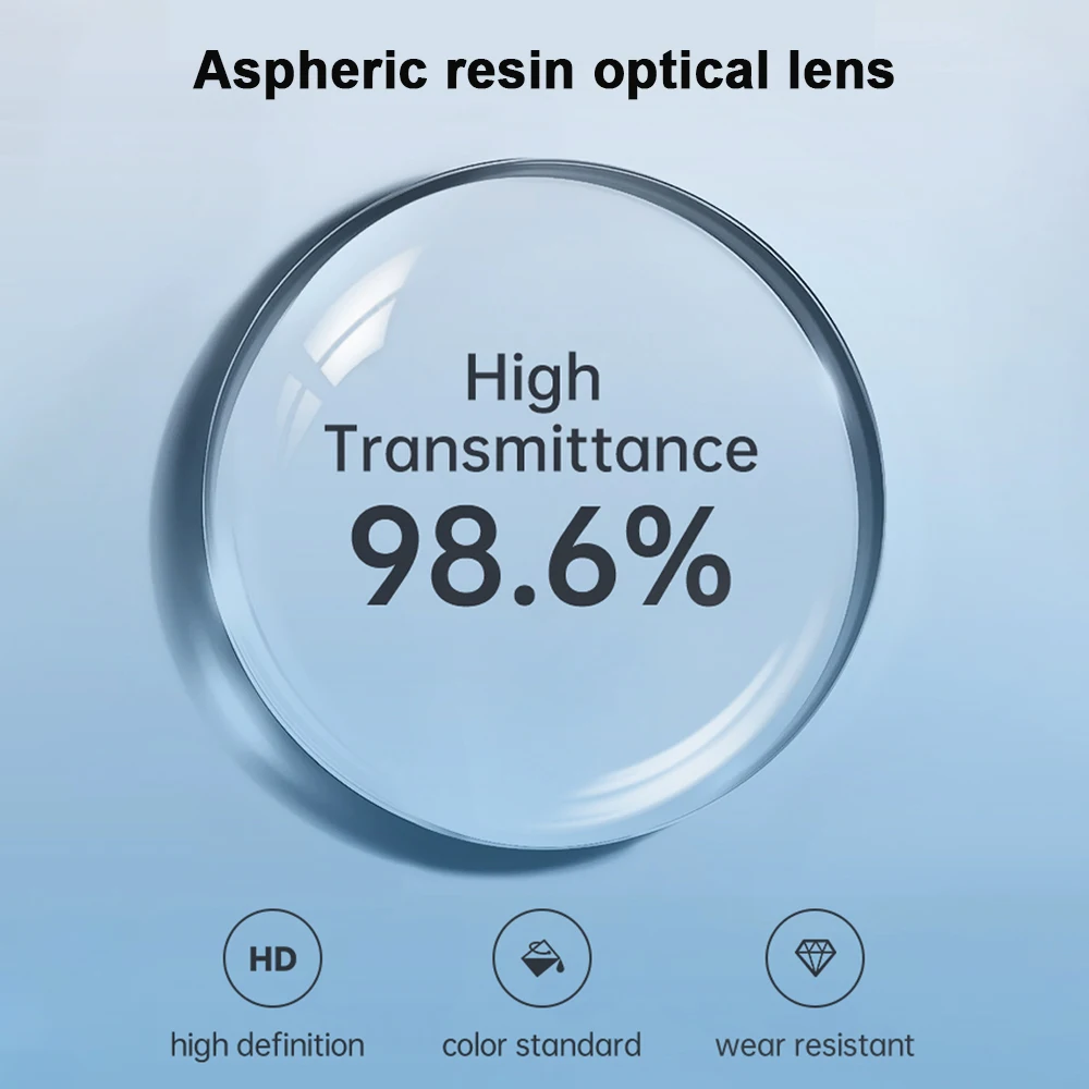 Lentes Personalizadas para Gafas Inteligentes TCL RayNeo Air 1S/2/Air 2S/Air 3S/Air3S Pro/4 Pro, Lentes Anti-Luz Azul y Anti-Reflejos para Miopía e Hipermetropía