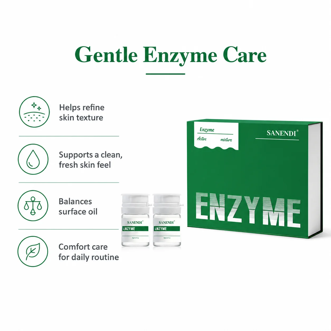 Kit de Cuidado de la Piel con Enzimas SANENDI, Set de Ampollas con Complejo Enzimático Activo, Suavizante Facial, Cuidado del Contorno, Concentrado Profesional para la Piel 10g