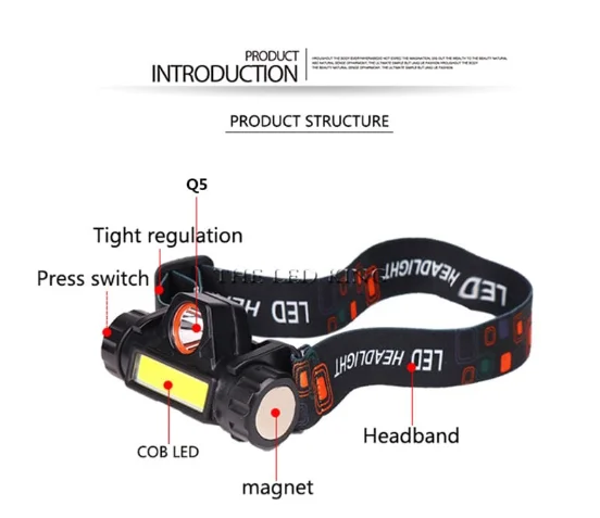 NEVERDIE STORE-linterna de cabeza Led COB, Caminhada, Pesca, Ciclismo, alta potencia, envío rápido PARA TODO O BRASIL