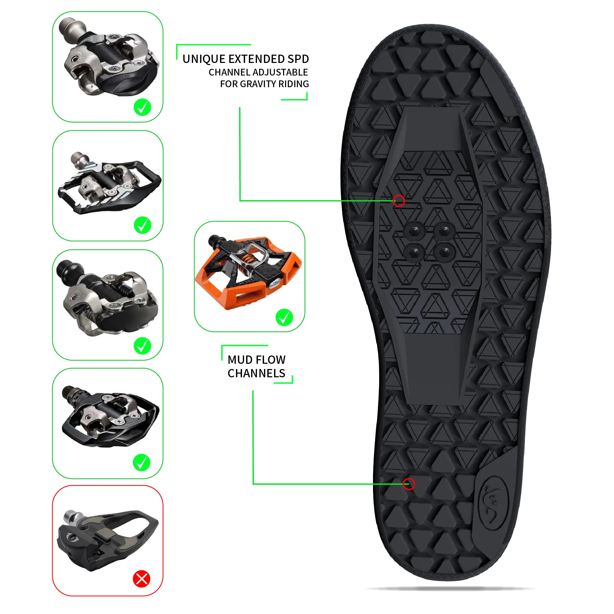 Las zapatillas de enduro D/H para bicicleta de montaña Sandugo son adecuadas para todos los pedales SPD y planos. Tela de alta calidad.