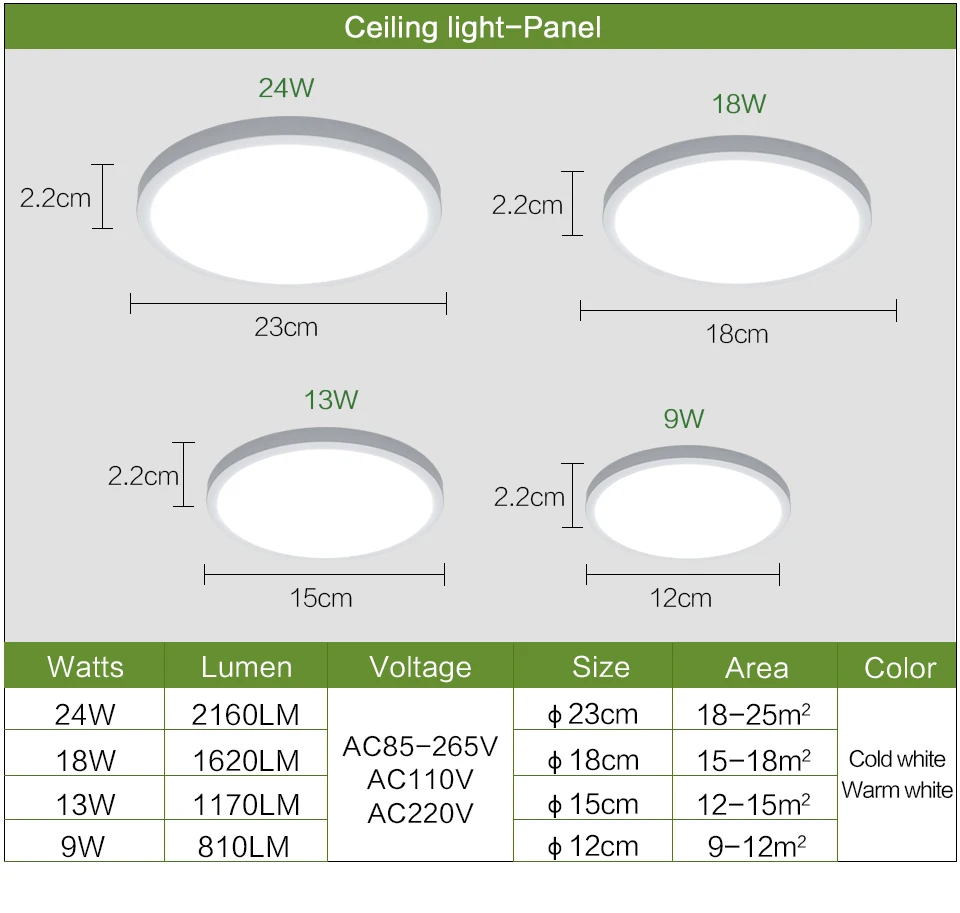MARPOU-lámparas de techo LED para sala de estar, ultrafinas, color blanco frío, 9W, 13W, 18W, 24W, accesorio de iluminación, luces de techo para dormitorio y cocina