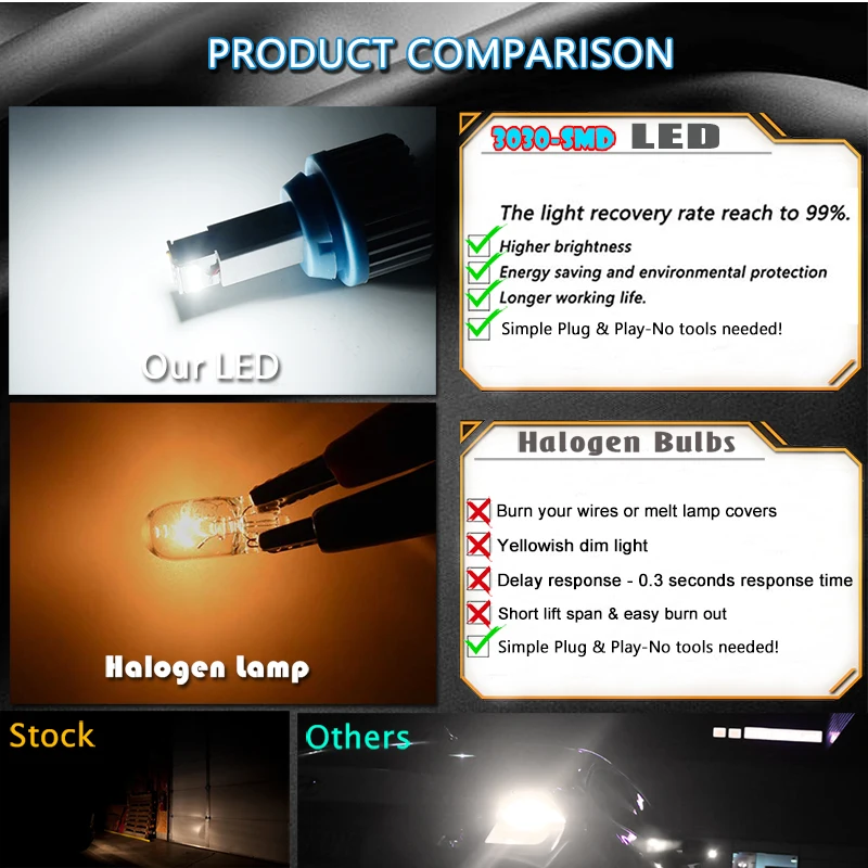 IJDM P21W led 1156 T20 W21/5W 7443 P21/5W 1200LM W21W bombilla de coche 7440 BA15S BAY15D PY21W 3157 luz DRL automática 1157 lámpara blanca de 12V