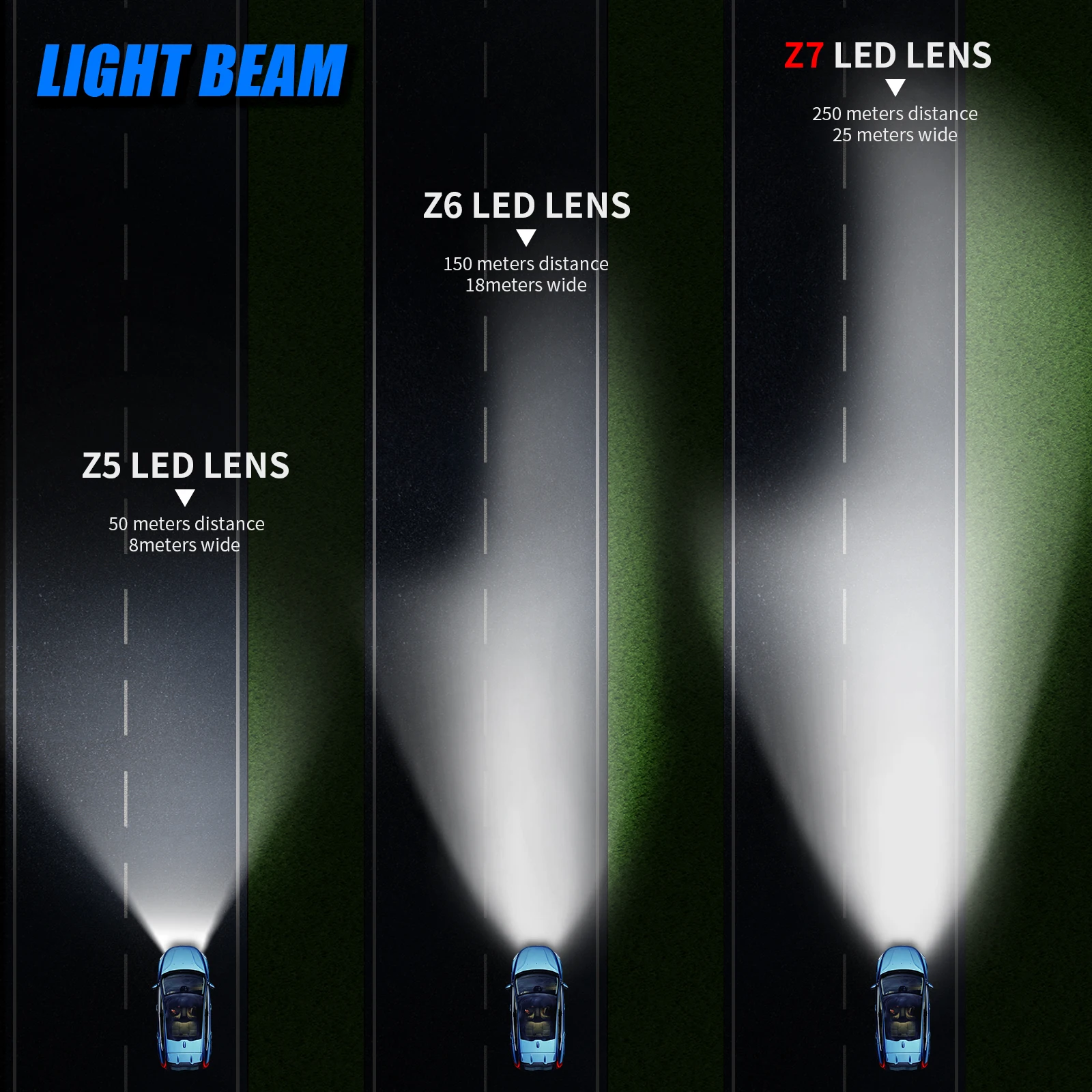 AILEO H4 9003/HB2 bombillas de faros Led Canbus 20000LM con Mini lente de proyector para coche motocicleta 6500K lámparas blancas haz alto/bajo
