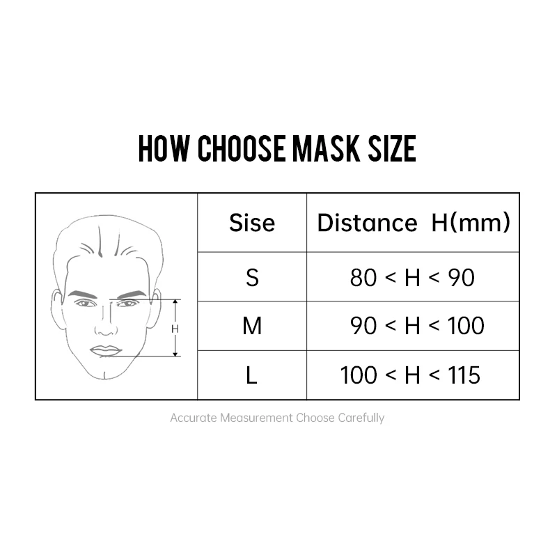 BMC-mascarilla facial completa CPAP F1A, máscara con casco S/M/L, 3 tamaños, cojines para máquina CPAP, respiración de aire médica, Apnea del sueño, antirronquidos