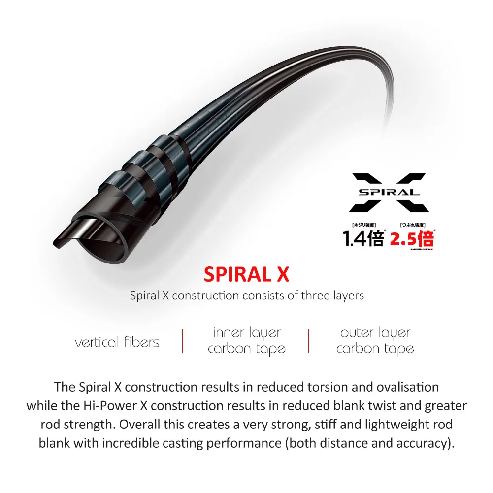 NOEBY-caña de pescar para Surf 397BX 428BX, piezas de Fuji de 3 secciones, plomada de carbono, 100-260g, Japón, cañas de Surf de fundición larga