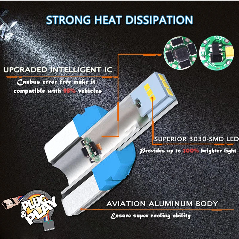 IJDM P21W led 1156 T20 W21/5W 7443 P21/5W 1200LM W21W bombilla de coche 7440 BA15S BAY15D PY21W 3157 luz DRL automática 1157 lámpara blanca de 12V