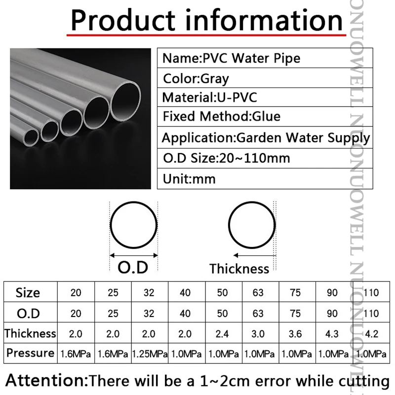Tubo UPVC gris O.D 20 ~ 32mm, tubo para acuario, pecera, marco de plantación hidropónica, tubo Experimental, accesorios de jardín de 50CM de largo, 1 ud.