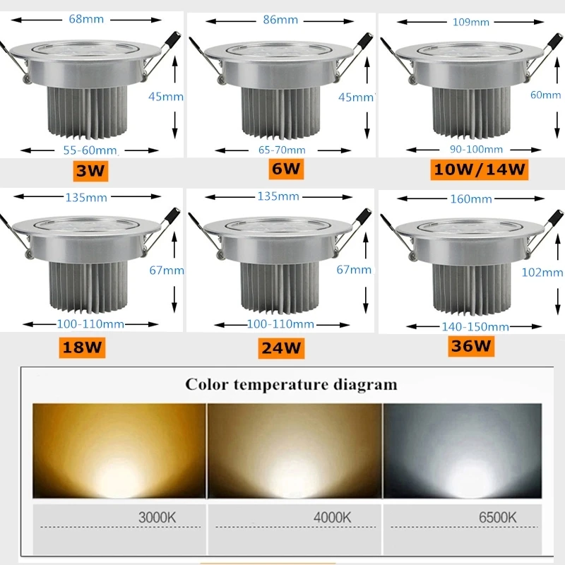 Downlight LED regulable redondo, 3W, 6W, 10W, 14W, 18W 24W, luz de techo LED COB integrada, iluminación interior ac85-265V