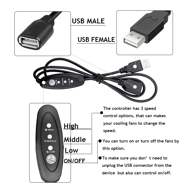 Ventilador enrutador USB de 5V, 80mm, 92mm, 120mm, 140mm, bricolaje, TV Box, bola/enfriador de manga y red protectora, ventilador de refrigeración de escritorio