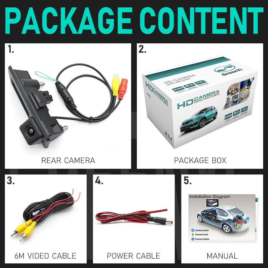 GreenYi 170 °   Cámara de Visión Trasera para Vehículos AHD 1080P para VW Volkswagen Golf Passat B7 B6 Tiguan Jetta MK6 Audi A3 A4 A5 Q5 A6 B6