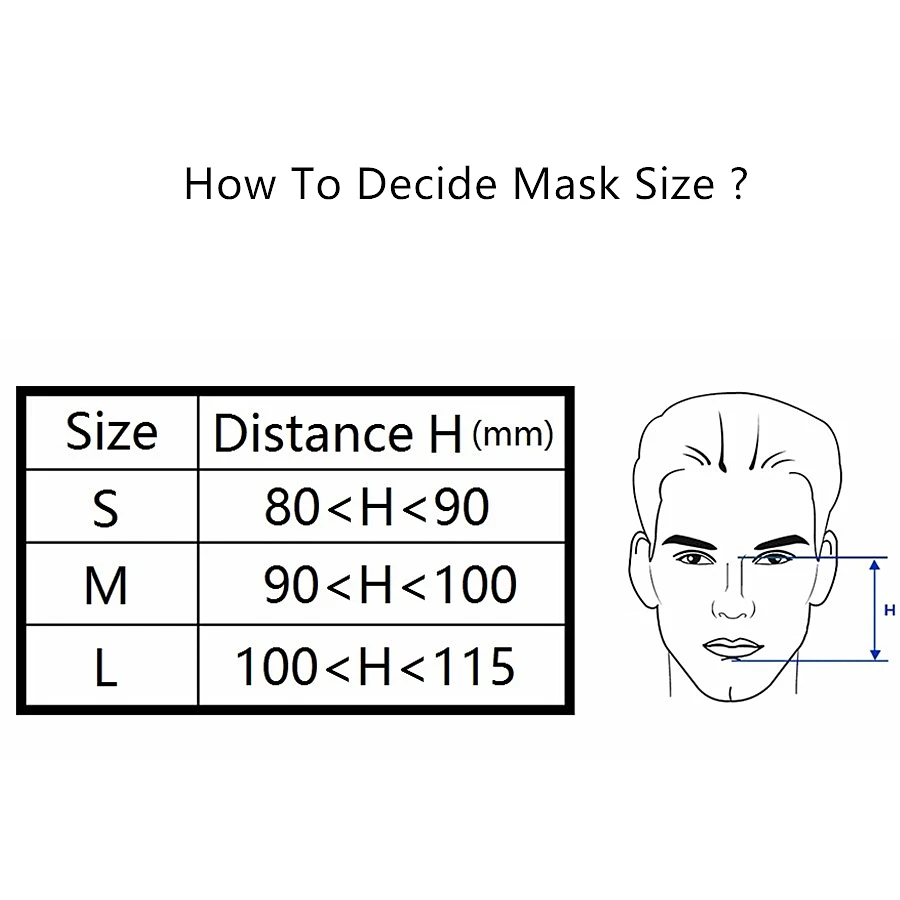 BMC CPAP-mascarilla facial completa sin frente, Bipap con suministros para la cabeza, Apnea del sueño, accesorios de respiración antironquidos