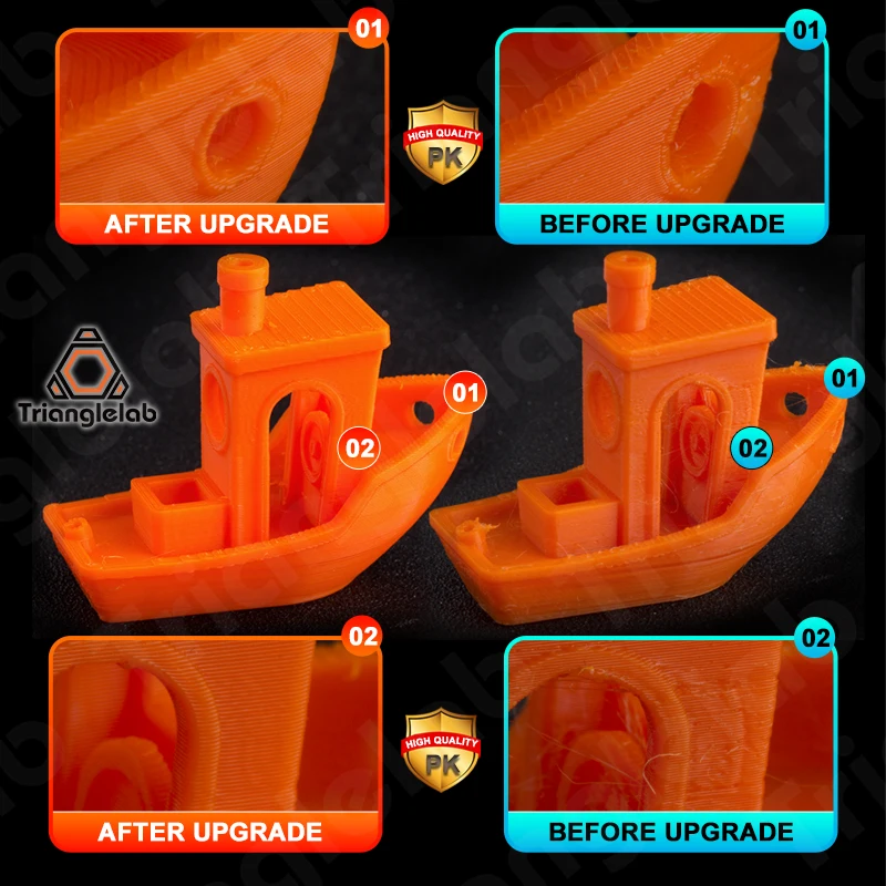 Extrusora RS Trianglelab Sherpa MINI SLS para Moldeo por Inyección, Extrusora DDB Ligera Compatible con Impresoras 3D Ender3, CR10, CR6, TEVO