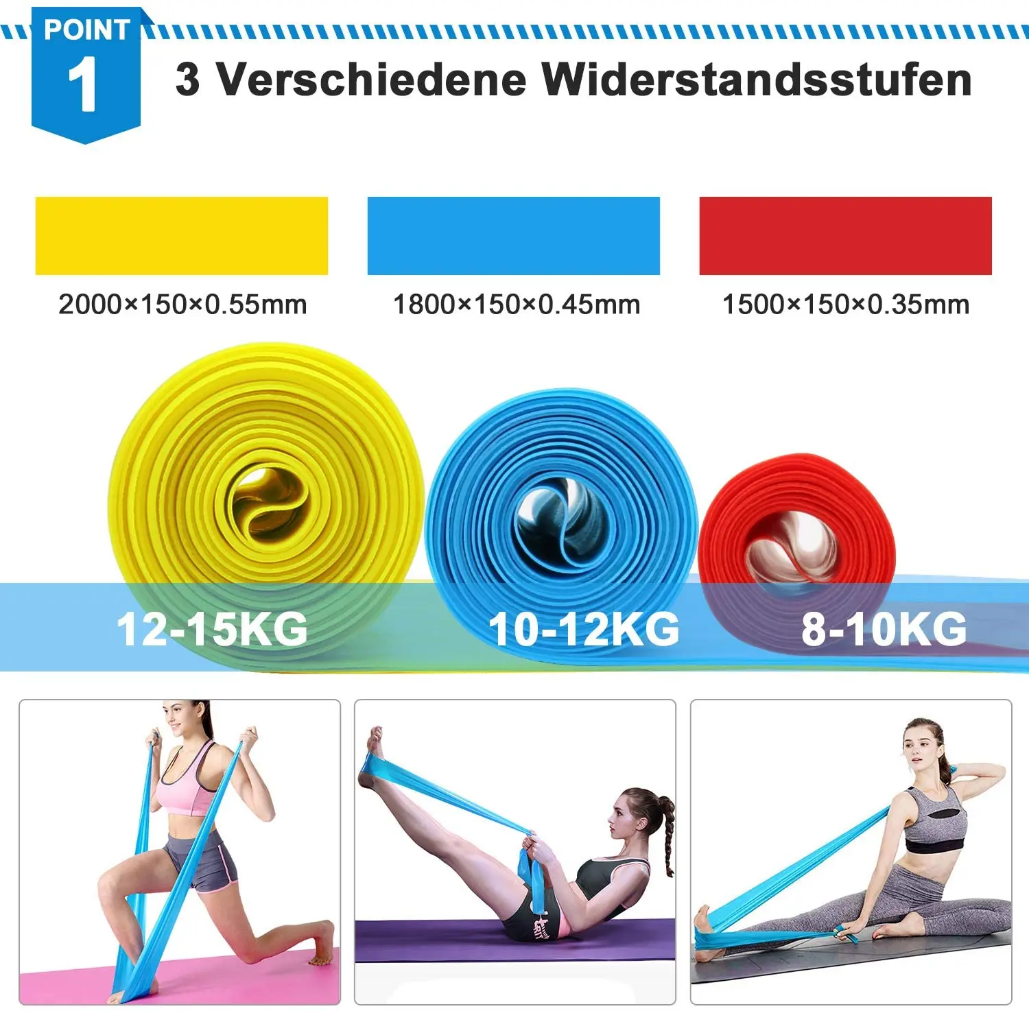 Bandas Elasticas Fitness, 3 Piezas 1.5M/1.8M/2.0M Bandas de Resistencia con 3 Niveles, Cintas Elasticas Fitness para Yoga, Pilates, Crossfit, Estiramientos, Muscular, Piernas, Brazos, Fuerza