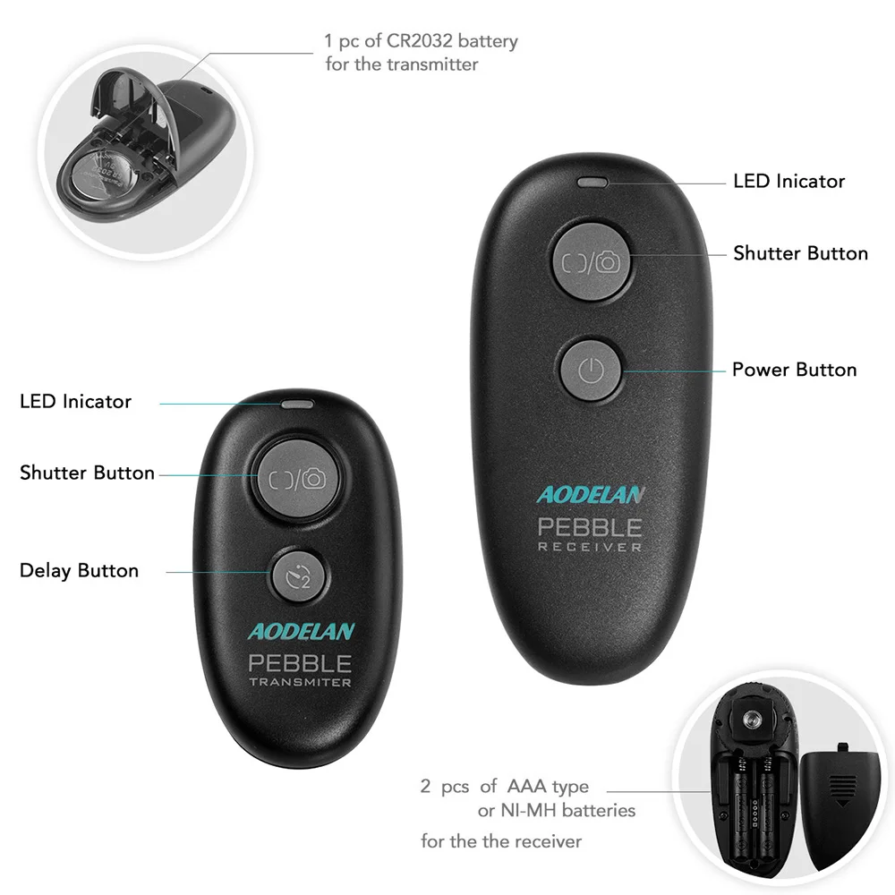 AODELAN-Control remoto de obturador para cámara Sony A7IV, A9II, A7III, A7SIII, A7RIV, A6600, A6400, A6100, RX100VII, RX100VI, ZV-1, HX99