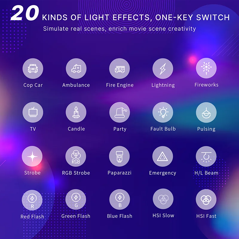Ulanzi VL120 RGB cámara de vídeo luz Mini portátil 3100mAh fotografía iluminación Smartphone Vlog luz de relleno RGB luz de vídeo
