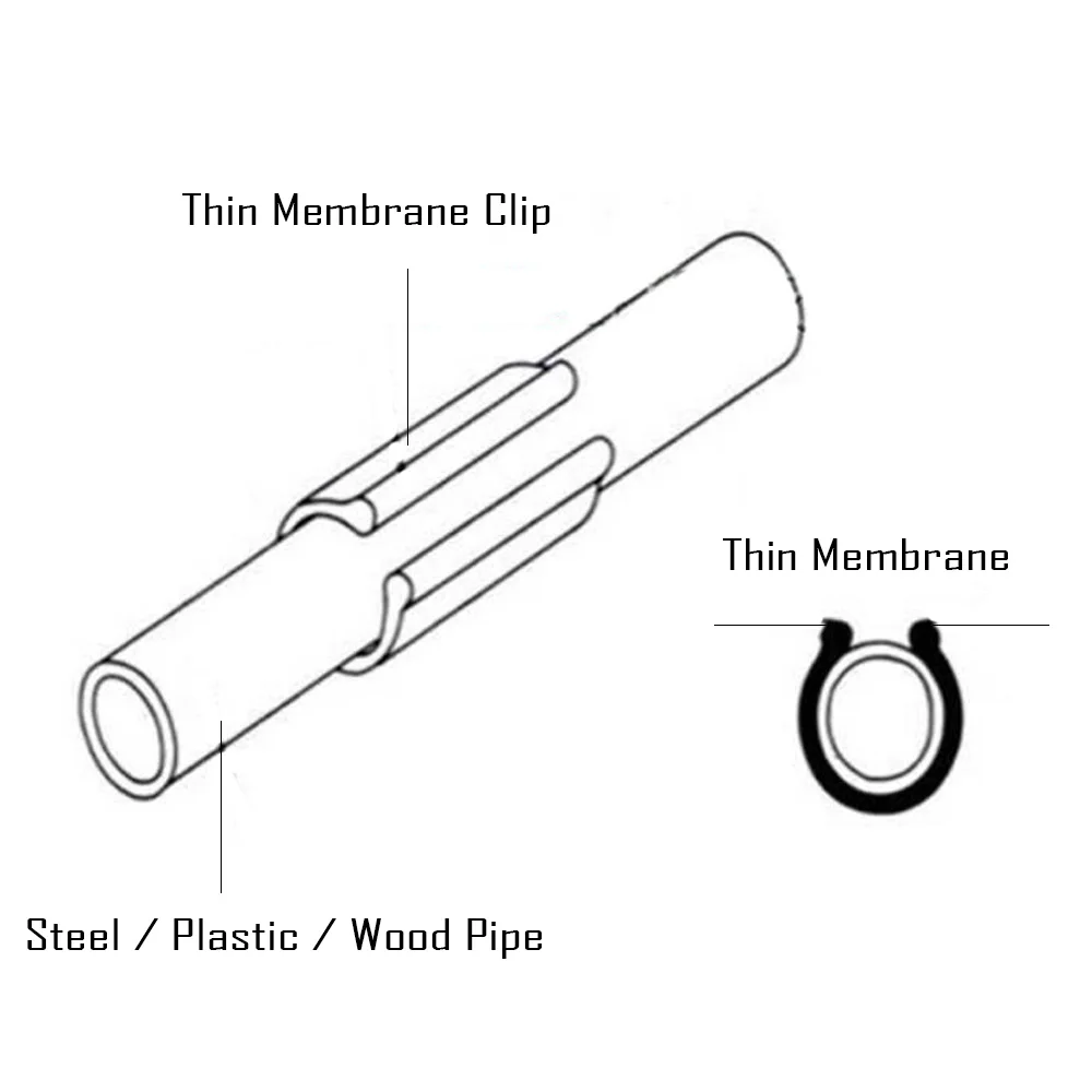 20 piezas-Clip de tubo de marco de invernadero, película de Clip de tubo, red de sombra, abrazadera de 19/20/22/25/32MM, hebilla de tarjeta fija de prensado de laminación, 5 especímenes