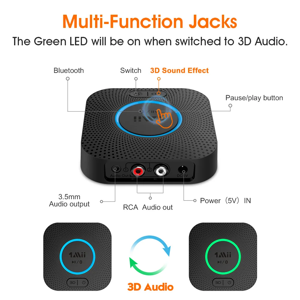 Receptor de Audio Bluetooth 1Mii AptX LL Dual Link RCA 3.5mm AUX, Música 3D, Adaptador de Audio Inalámbrico de Largo Alcance 30M para Altavoz B06 Plus