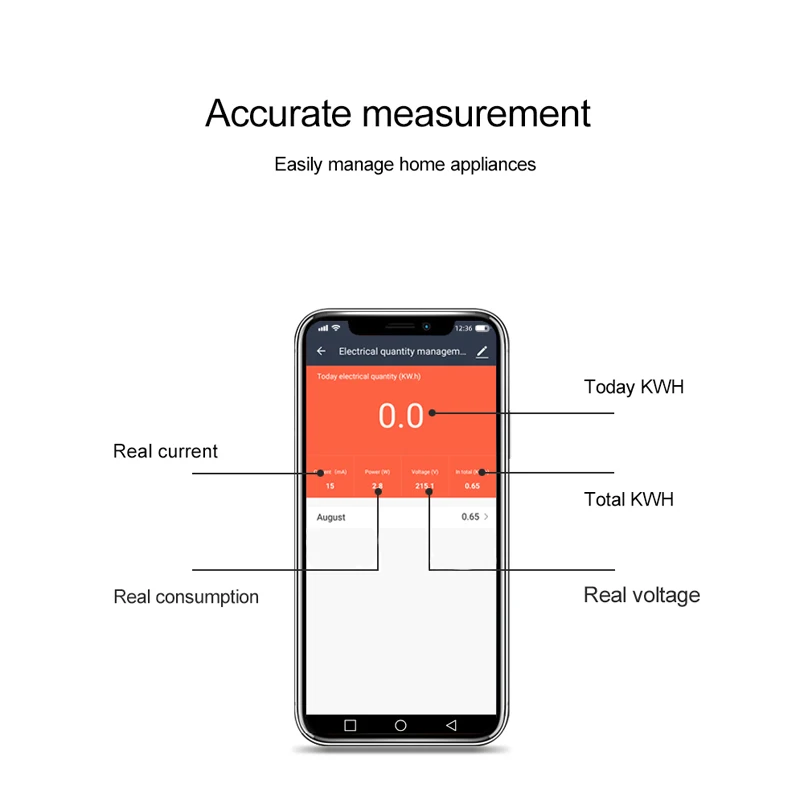 Medidor de Energía Eléctrica WiFi Smart Life KWh para Riel DIN 63A con CT, Monitoreo por App de Voltaje, Corriente y Consumo de Energía 110V 230V