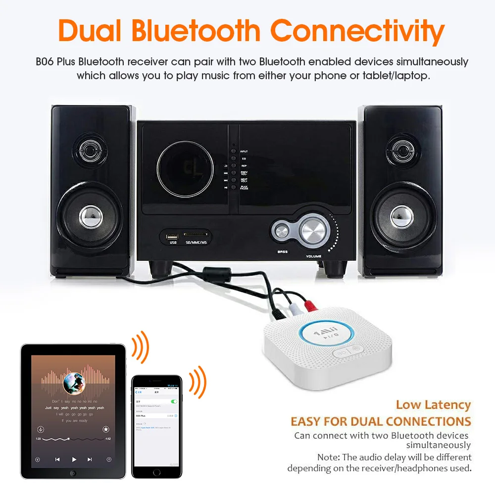Receptor de Audio Bluetooth 1Mii AptX LL Dual Link RCA 3.5mm AUX, Música 3D, Adaptador de Audio Inalámbrico de Largo Alcance 30M para Altavoz B06 Plus