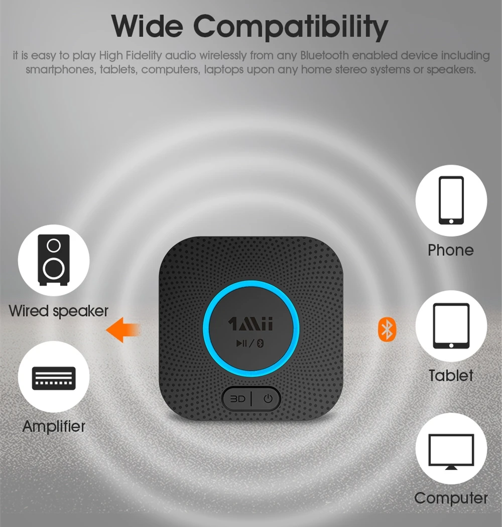 Receptor de Audio Bluetooth 1Mii AptX LL Dual Link RCA 3.5mm AUX, Música 3D, Adaptador de Audio Inalámbrico de Largo Alcance 30M para Altavoz B06 Plus