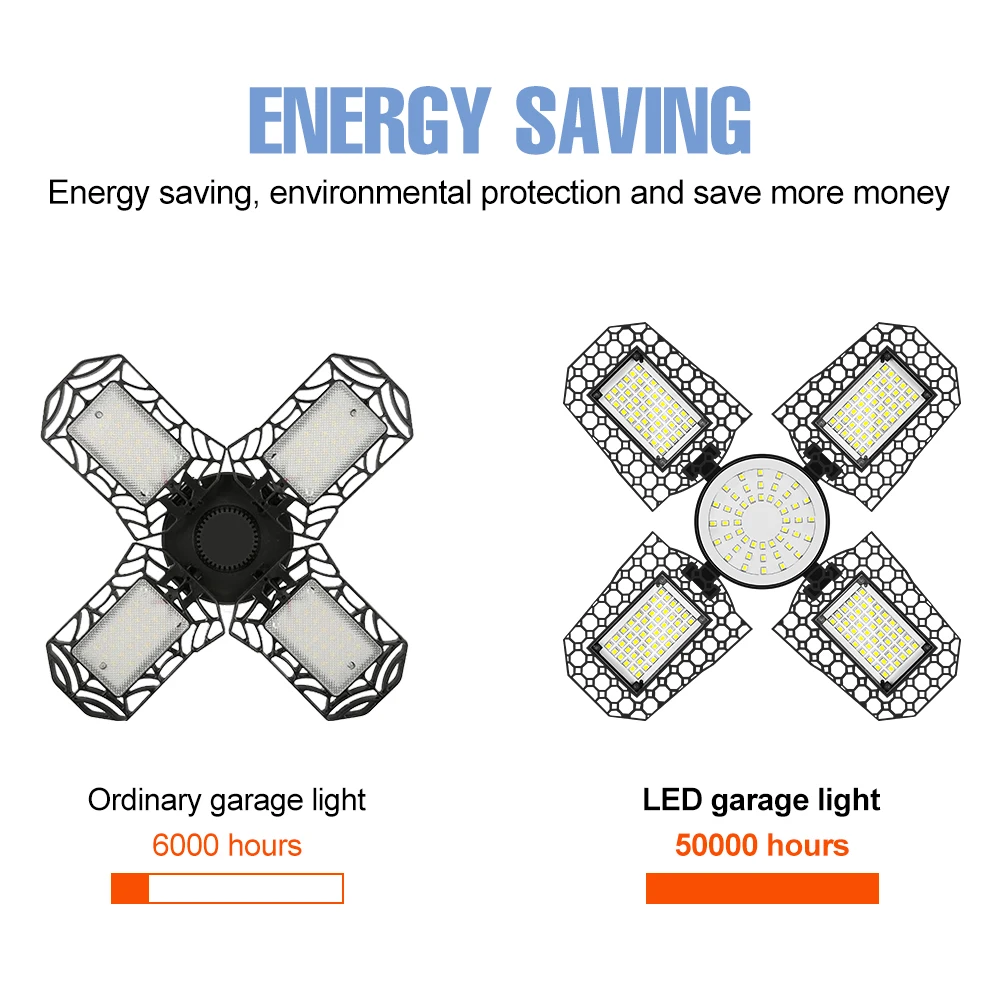 Lámpara LED para garaje, reflector de 220V, bombilla E27 de 200W, 300W, 400W, iluminación Industrial, lámpara plegable para almacén, lámpara de techo para gimnasio