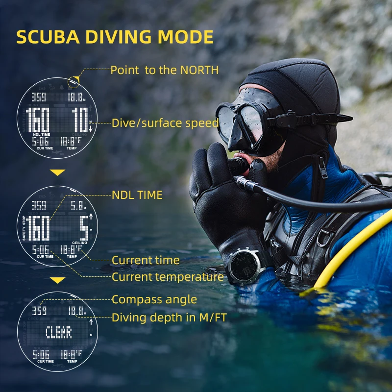 NORTH EDGE Reloj inteligente para hombre Reloj de buceo profesional para computadora Buceo NDL (sin tiempo Deco) 50M Altímetro Barómetro Brújula Nuevo