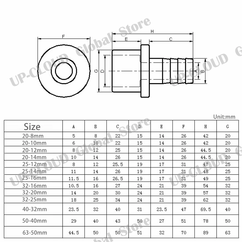 Conector de riego de jardín, adaptador de tubo de manguera suave, accesorios de tubería de agua, juntas UPVC de 16/20/32/40/50/63mm
