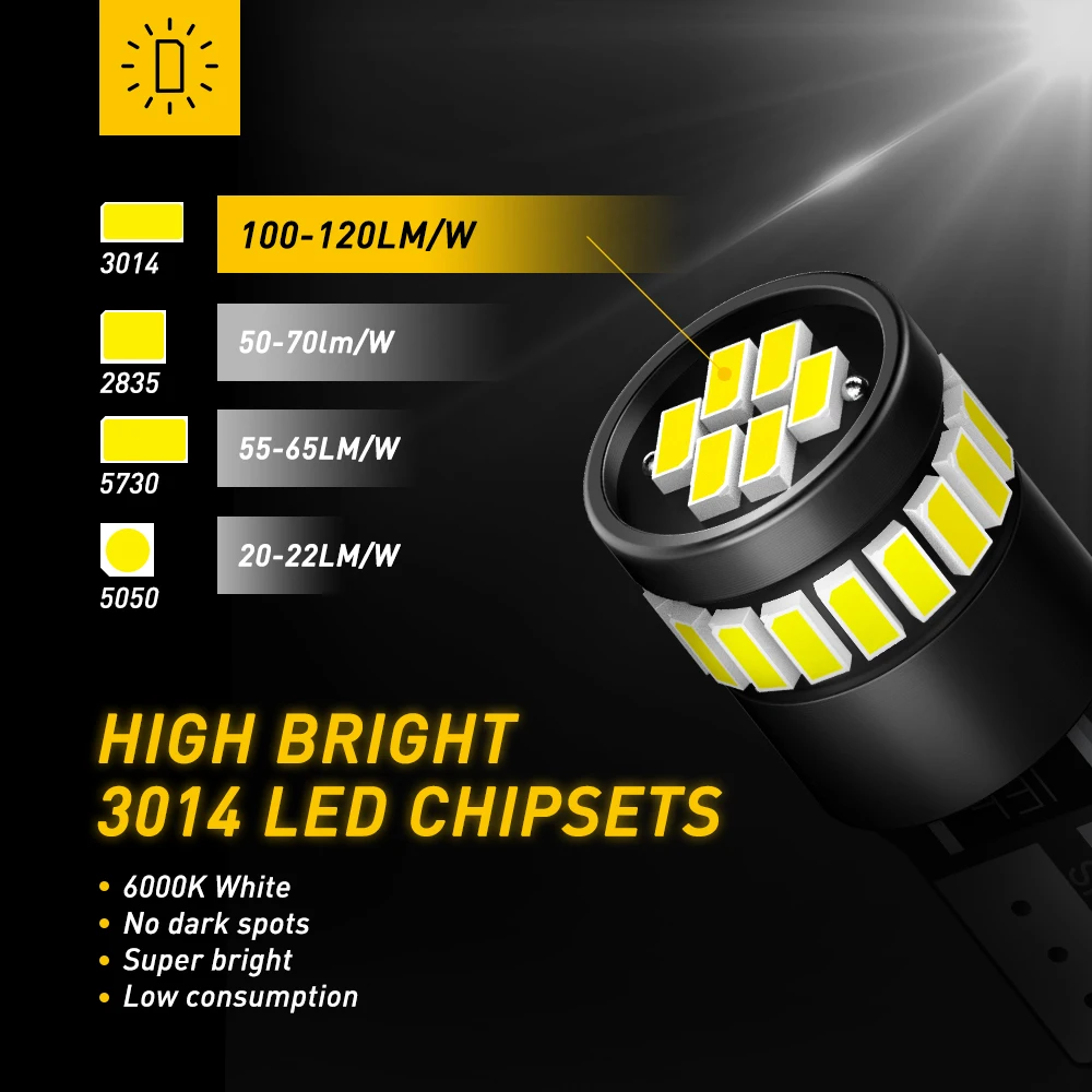 AUXITO 10 Uds luces de coche T10 LED 6000K blanco 24SMD 3014 194 168 W5W LED Canbus sin Error lámpara de estacionamiento de coche iluminación Interior 12V