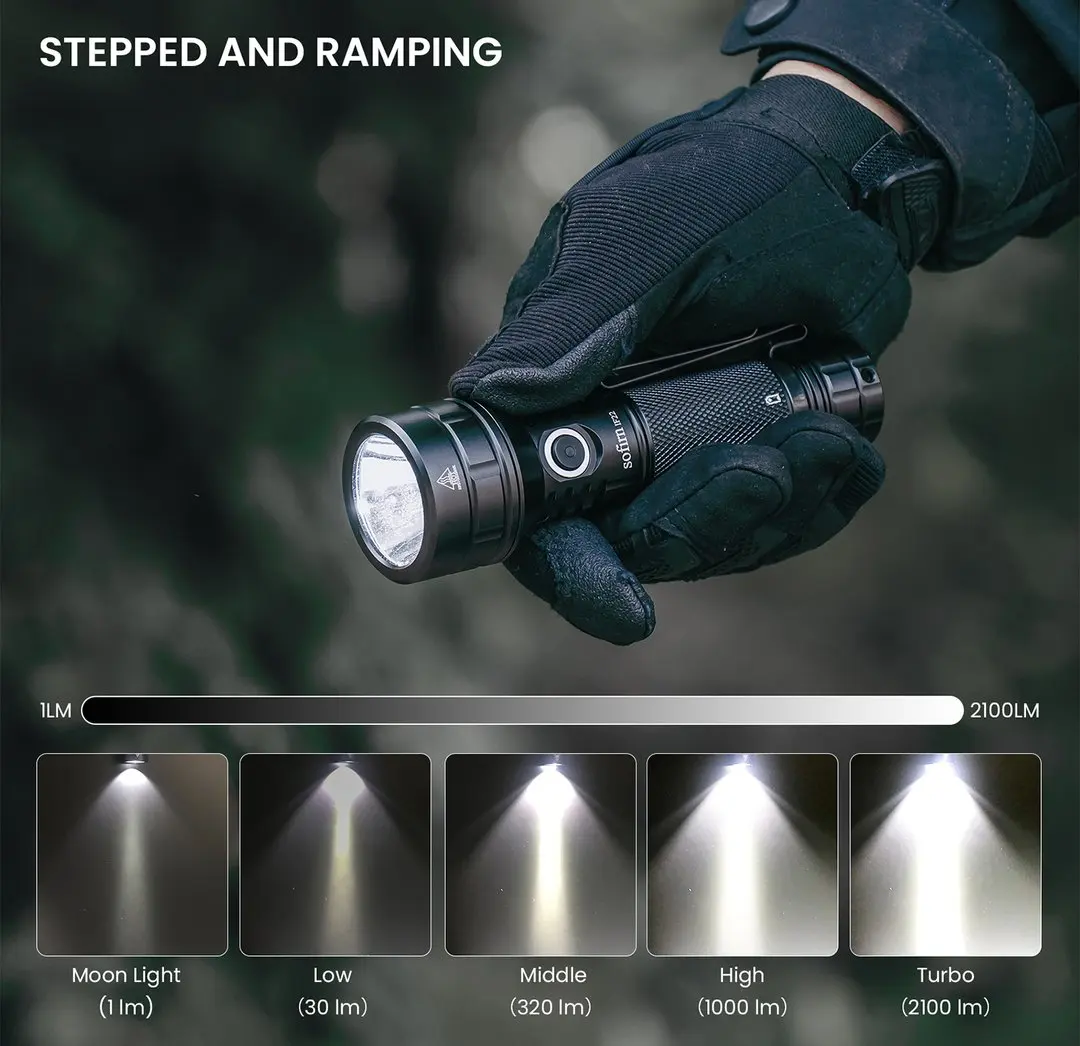 Linterna LED SOFIRN IF22A TIR Optics de 2100lm, Recargable 21700 USB C, Potente Linterna EDC, Linterna de Exterior para Pesca