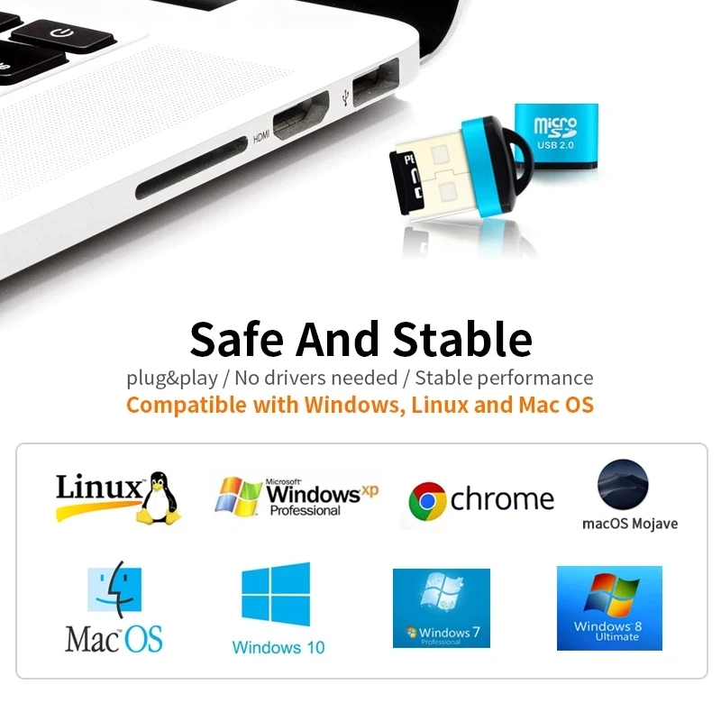 Mini lector de tarjetas de memoria para teléfono móvil, adaptador USB de alta velocidad para ordenador portátil, 1/2 piezas, Micro SD/TF, USB 2,0