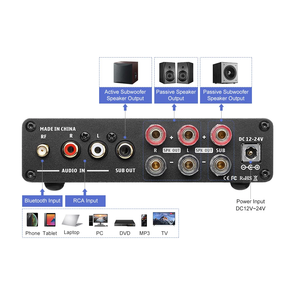 Amplificador de Potencia Bluetooth AIYIMA B01 2.1, Amplificador de Sonido, Altavoz, Amplificador de Audio para el Hogar A03 TPA3116, Amplificador de Subwoofer 50Wx2+100W