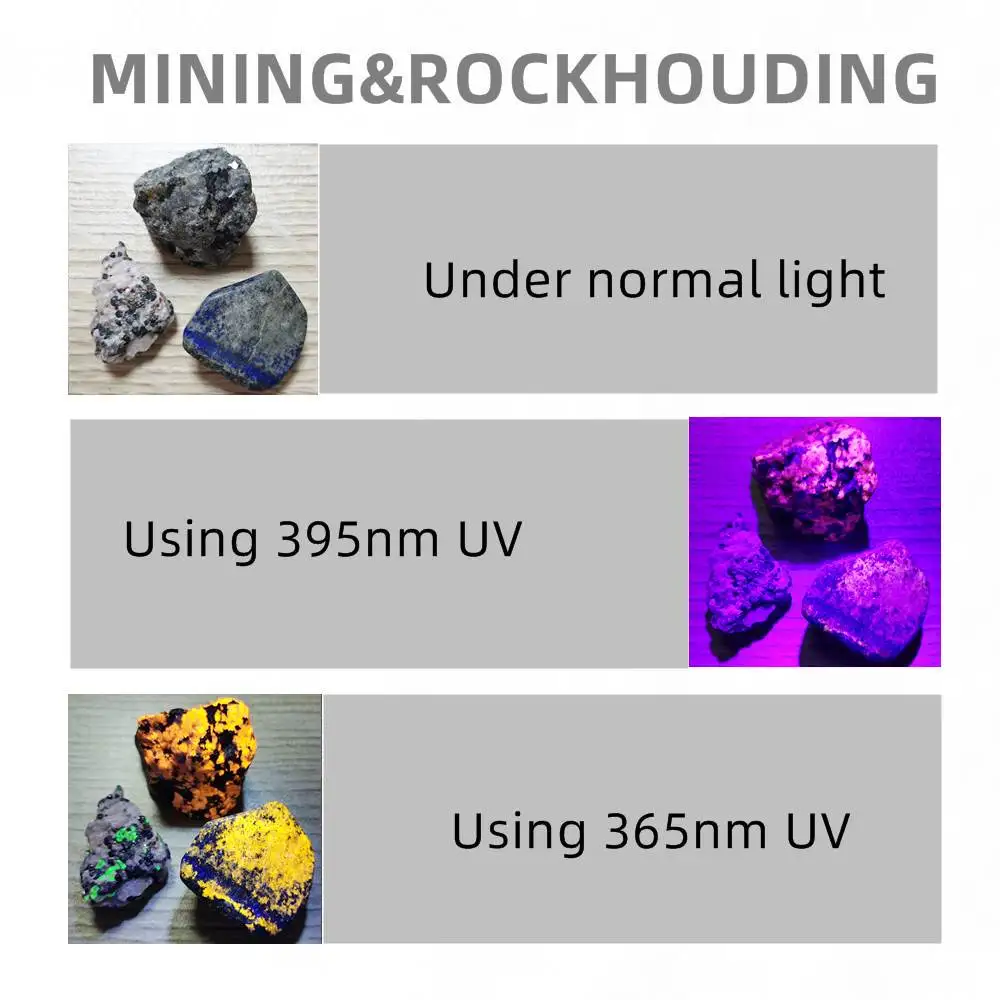 Linterna UV de alta potencia de 60W y 365nm, luz negra recargable para curado, detección de manchas de gatos y perros, marcadores, minerales, dinero, escorpiones y lámpara fluorescente de verificación