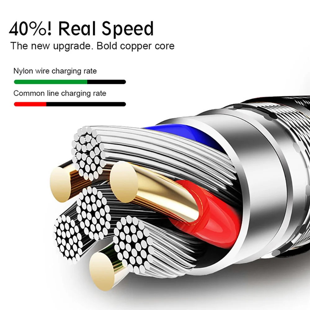 Cable Micro USB sincronización de datos Cable cargador USB para Samsung S7 Huawei Xiaomi Android Cables de teléfono móvil trenzados de nailon carga rápida