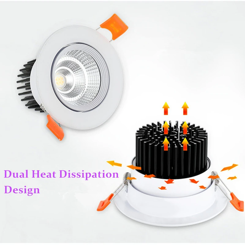 Luces LED empotradas regulables, 4 tipos, 5W, 7W, 9W, 12W, 15W, 18W, COB, lámpara de techo, focos redondos de AC110-220V