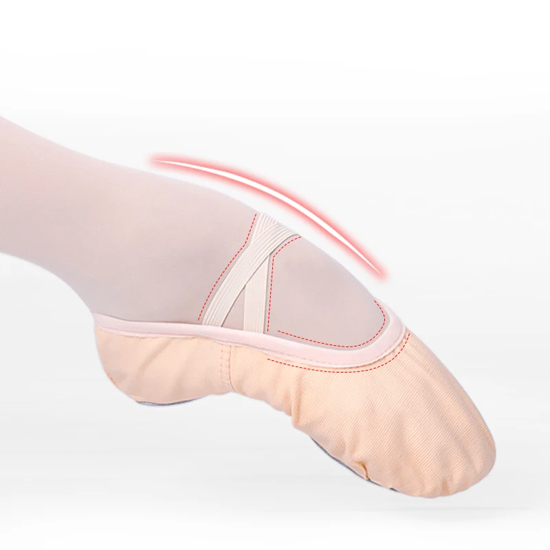 Zapatillas de Ballet para Niñas y Mujeres, Zapatos de Bailarina, Zapatillas de Ballet Planas de Lona con Suela Suave, Zapatillas de Baile para Niños, Zapatos de Práctica de Danza