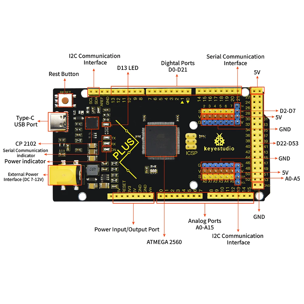 KEYESTUDIO ATMEGA2560-16AU 2560 Plus Placa controladora CP2102 USB a TTL Chip Compatible con ARDUINO MEGA 2560 REV3