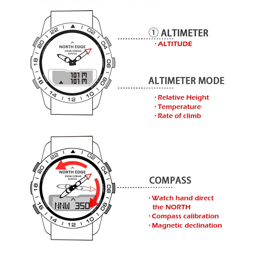 Reloj de buceo NORTH EDGE para hombre, reloj inteligente de lujo de acero completo para el ejército, brújula, altímetro, barómetro, reloj Digital resistente al agua 200m