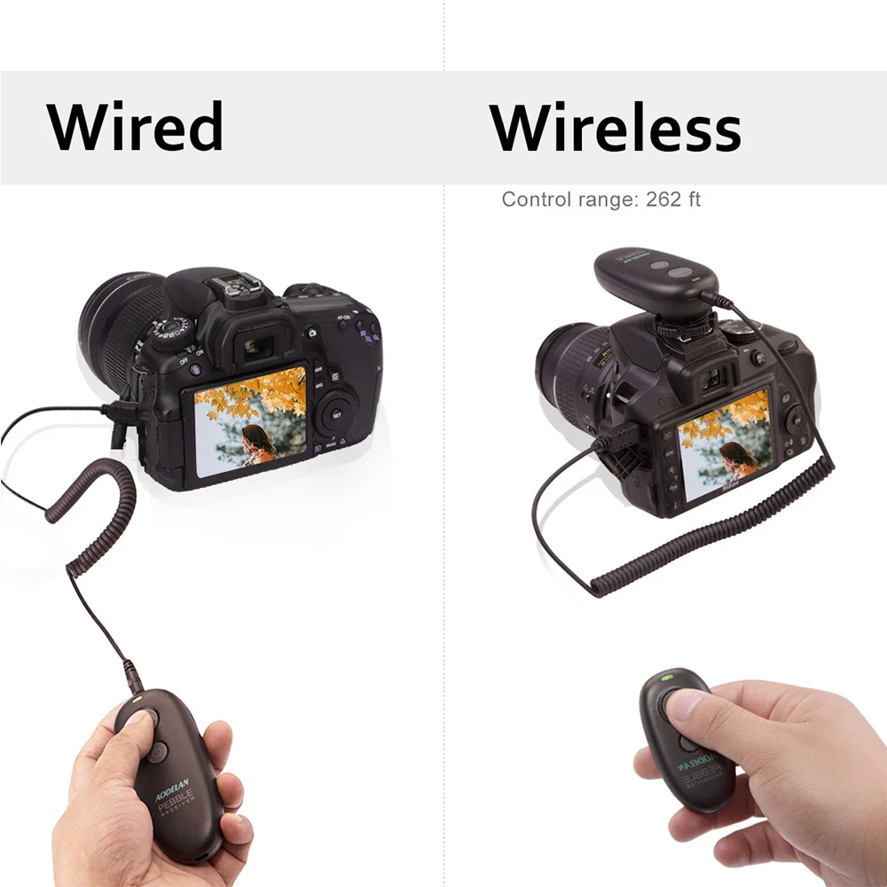 AODELAN-Control remoto de obturador para cámara Sony A7IV, A9II, A7III, A7SIII, A7RIV, A6600, A6400, A6100, RX100VII, RX100VI, ZV-1, HX99