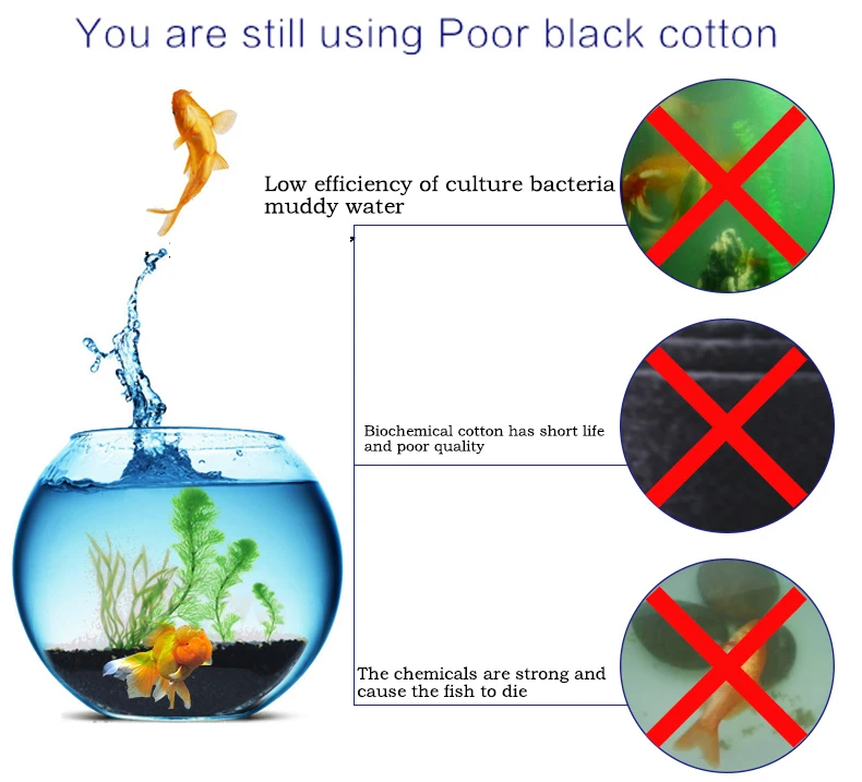 Accesorios para acuario, filtro de algodón bioquímico, práctico filtro de esponja de espuma para estanque de pecera, negro, varios tamaños 15 25 35 50PPI